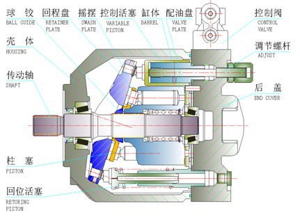 长源东谷涨340%成交额754亿元后市是否有机会？